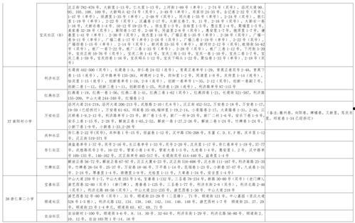 大狗最新爆料新闻视频大全,揭秘热门新闻视频大全背后的真相